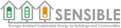 Projektlogo